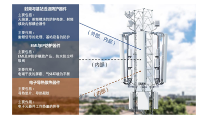 上海阿萊德實(shí)業(yè)股份有限公司IPO進(jìn)程中的意外插曲 董秘突然辭職